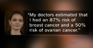 Angelina Jolie's article went viral in China. Source: CTV